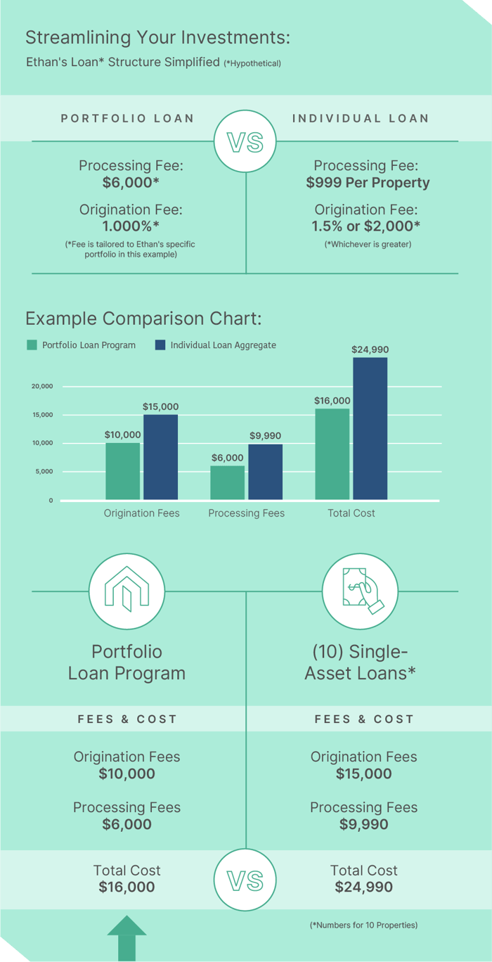 Demystifying_the_Math_infographic_031124